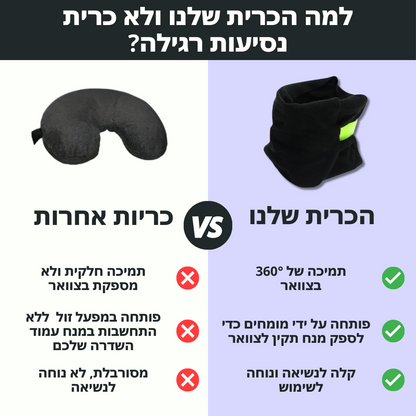 כרית צוואר מפנקת | לטיול מפנק ורגוע ללא כאב | מבית פומי ספורט