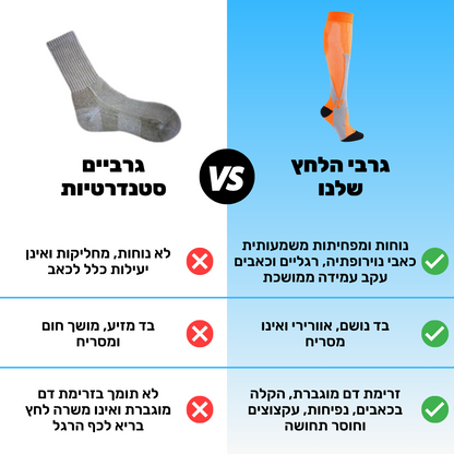 גרבי לחץ סוכרתיות להקלה מיידית בכאבי נוירופתיה ורגליים עבות | נוחות והקלה מיידית