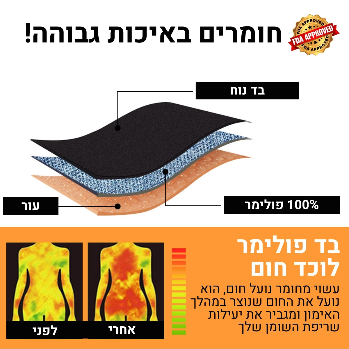 חגורת סאונה לשריפת שומן ולחיטוב הבטן והמותניים