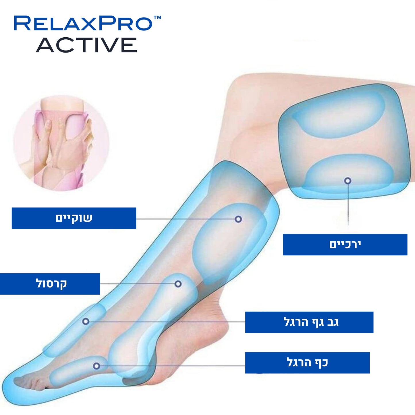 RelaxPro Active™ - זוג רפידות לחץ אוויר לטיפול והקלה בבצקות, נפיחות ובעיות רפואיות ברגליים