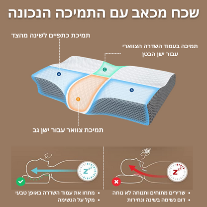 כרית צוואר SOMFY אורטופדית לשינה עמוקה ללא כאבים