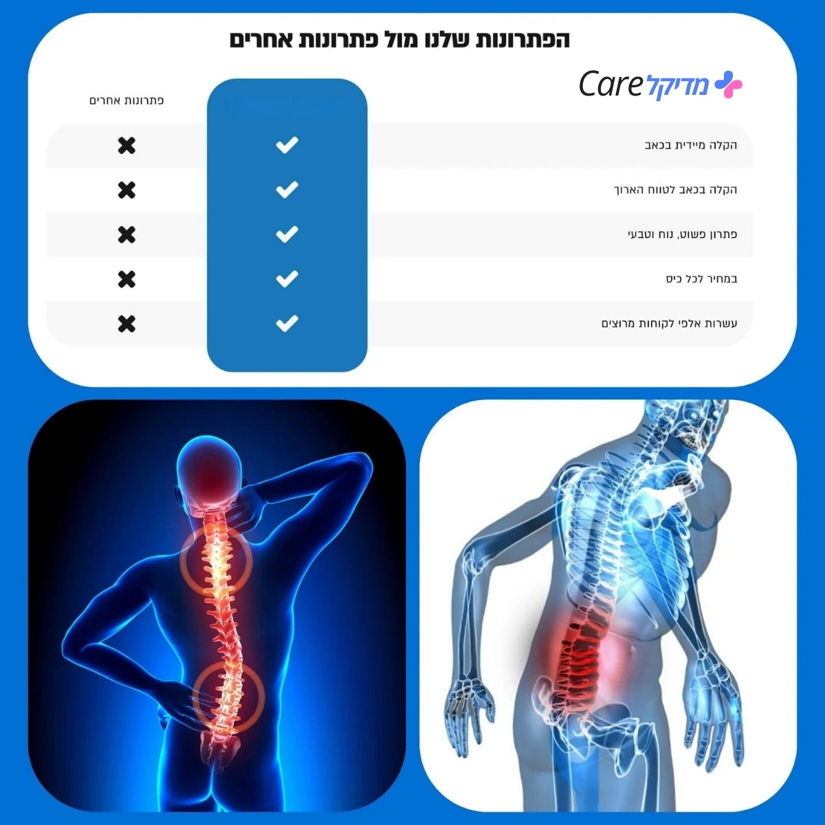 ™Ortholift - זוג מדרסים אורתופדיים עם הגבהה בין 2 ל-5 ס"מ - פתרון מושלם לנוחות ולבריאות