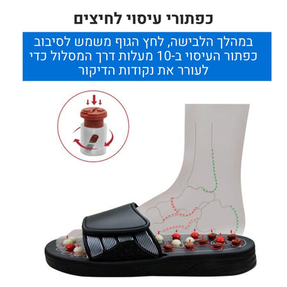 ™ComfortStep -  נעל רפלקסולוגית לטיפול כולל בכאבים ובבעיות בריאותיות+🎁מתנה