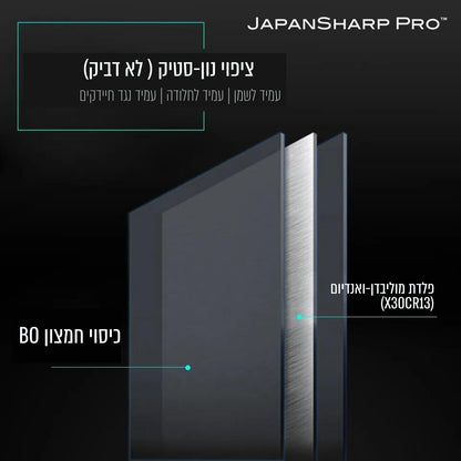 JapanSharp Pro™ - סט סכינים יפני מקצועי לשף חדות ודיוק יפני