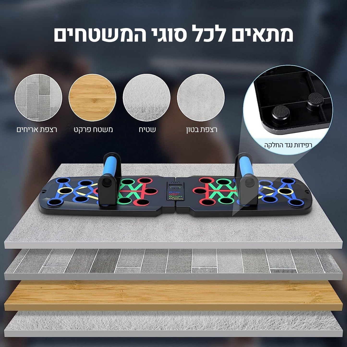 FitMaster - לוח האימון החכם והמתקדם לאימון מקיף של כל שרירי הגוף!