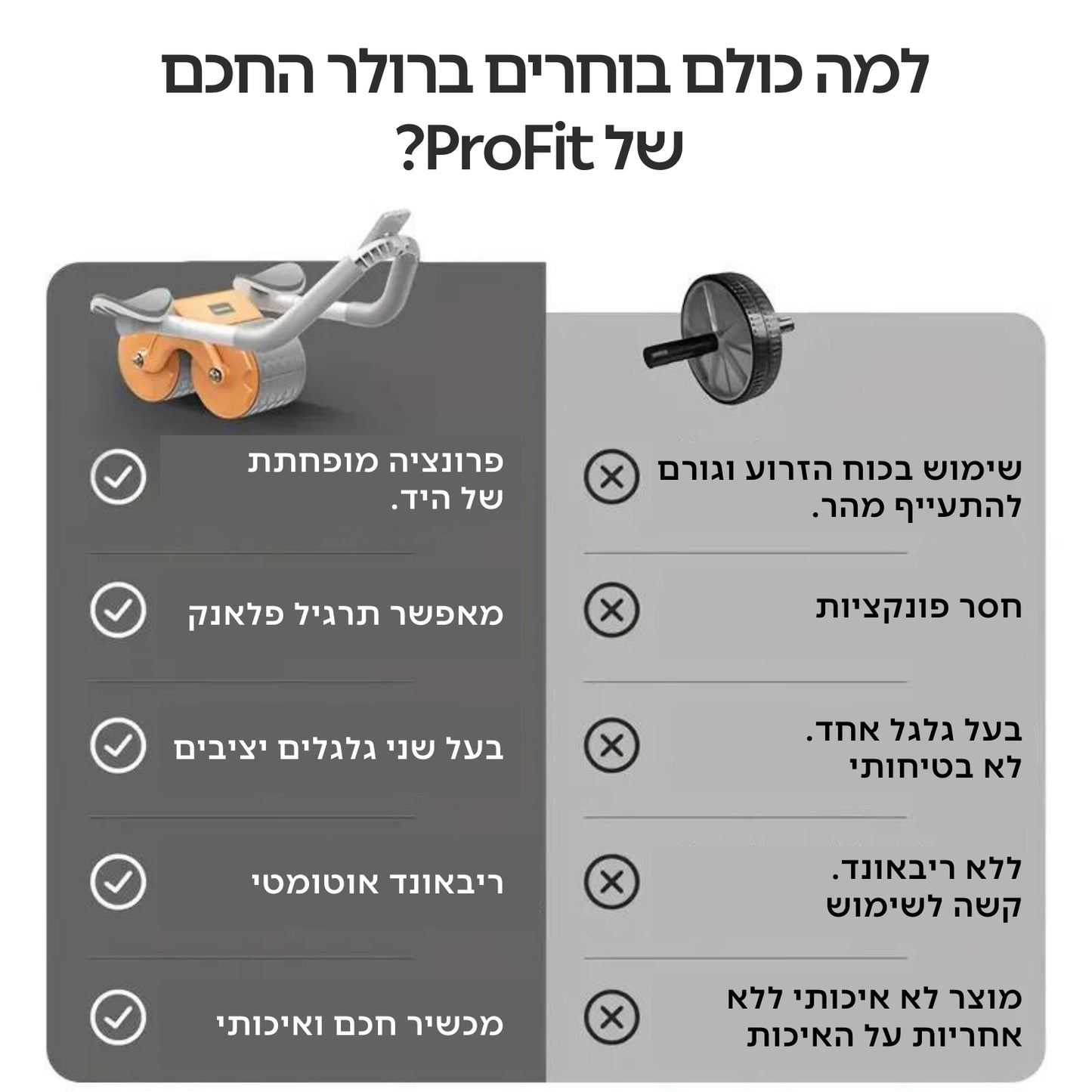 ™ProFit מכשיר חכם לאימון ושריפת שומן בבטן + משטח כושר מתנה!🎁