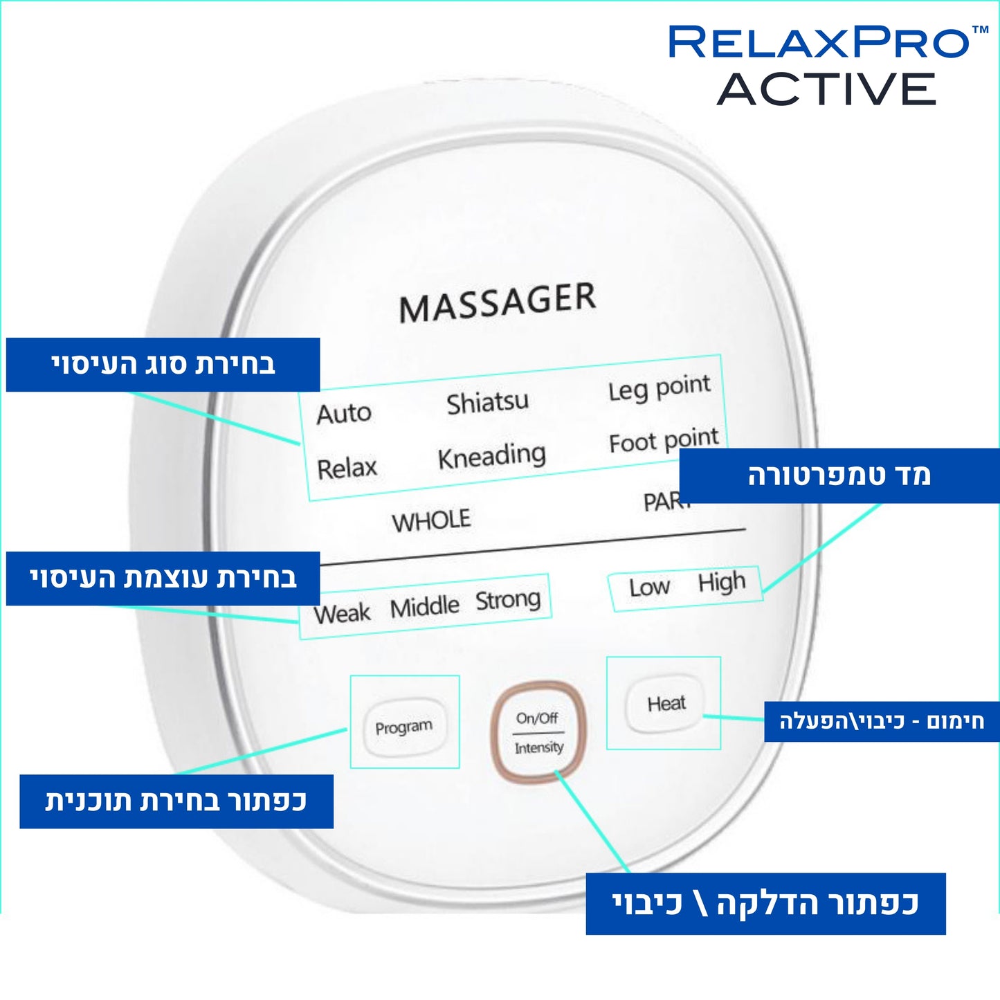 RelaxPro Active™ - זוג רפידות לחץ אוויר לטיפול והקלה בבצקות, נפיחות ובעיות רפואיות ברגליים