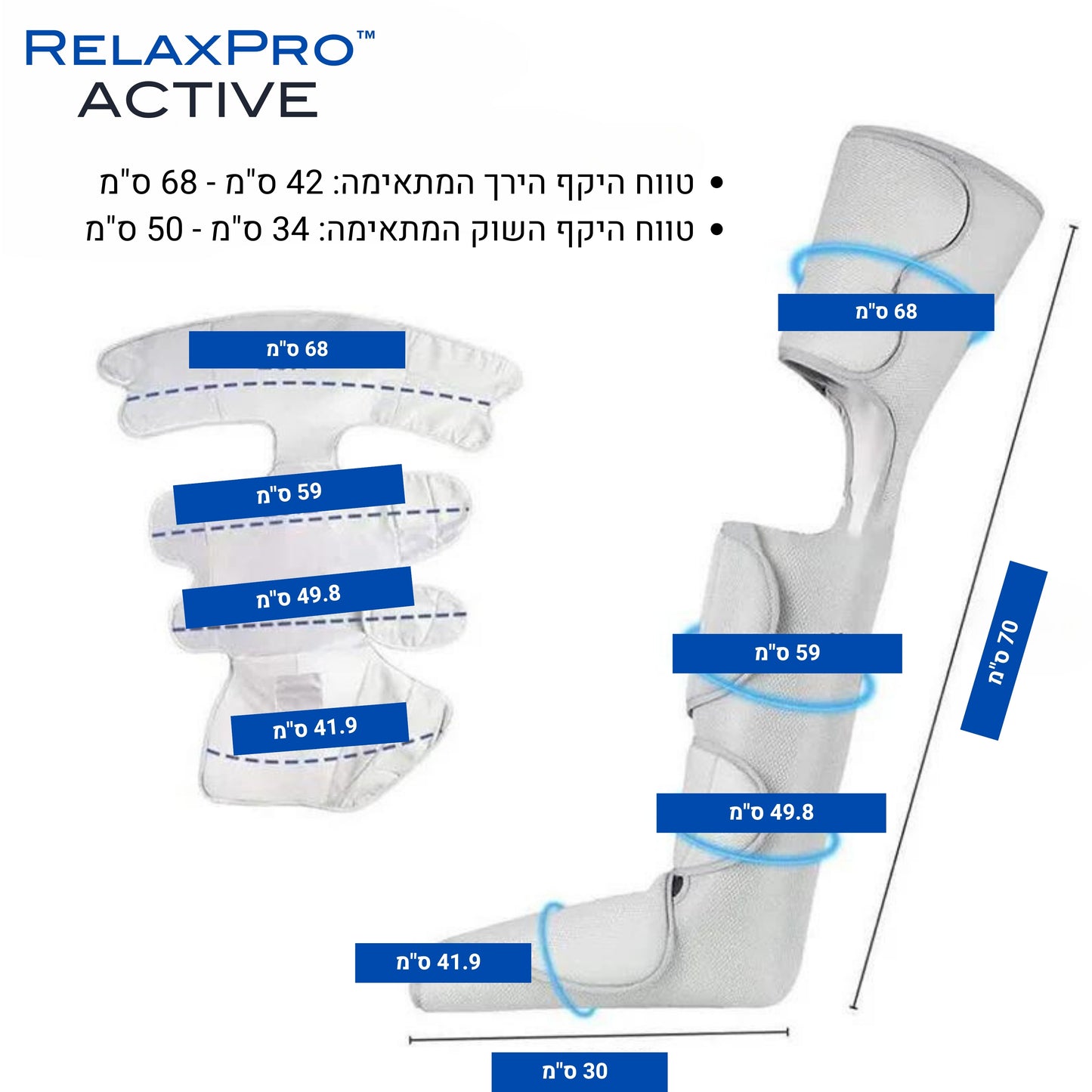 RelaxPro Active™ - זוג רפידות לחץ אוויר לטיפול והקלה בבצקות, נפיחות ובעיות רפואיות ברגליים