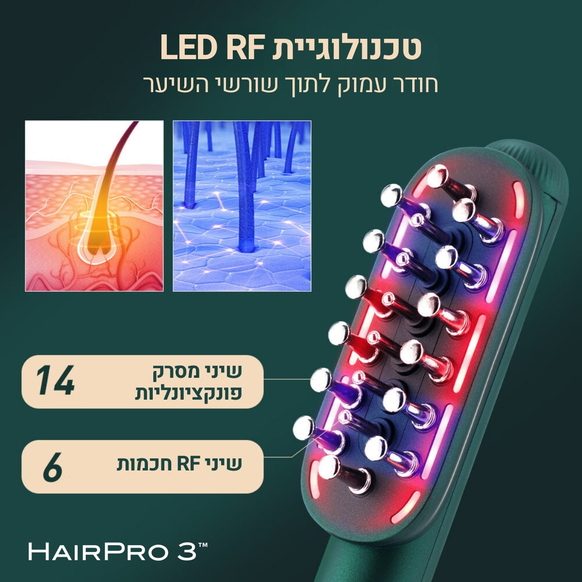 HairPro 3™ - מסרק מתקדם לבריאות השיער: מונע נשירה ומעודד צמיחה