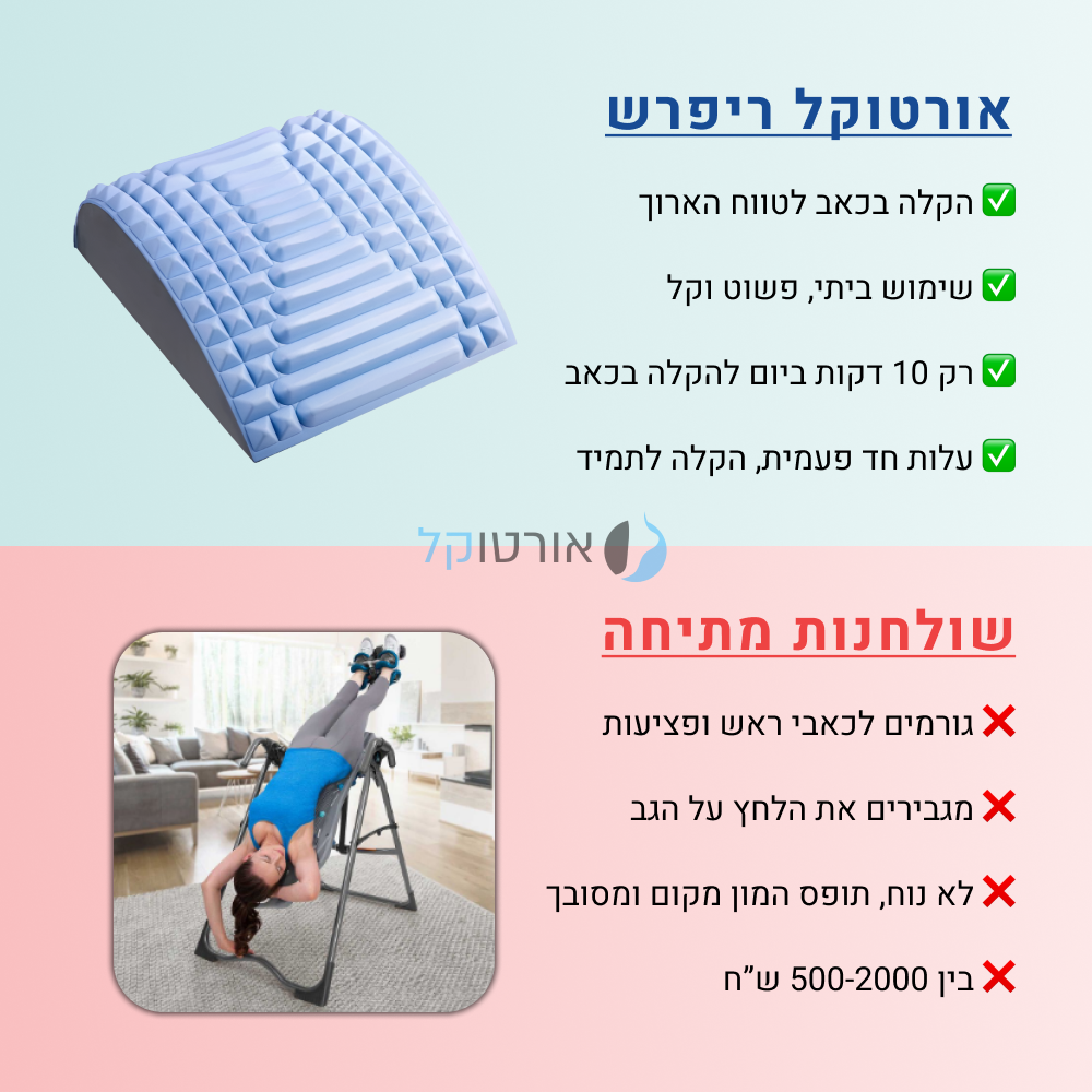 אורטוקל ריפרש - מכשיר המתיחה המושלמת להקלת כאבי גב וצוואר