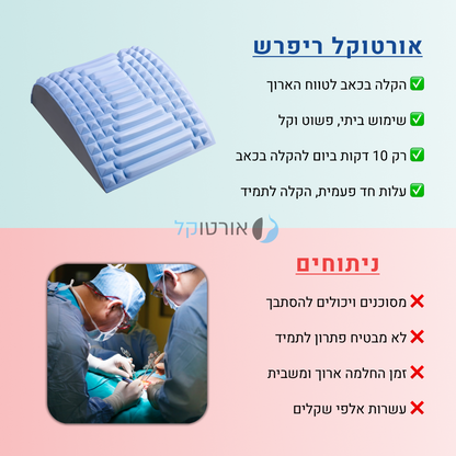 אורטוקל ריפרש - מכשיר המתיחה המושלמת להקלת כאבי גב וצוואר