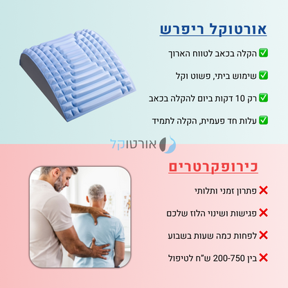 אורטוקל ריפרש - מכשיר המתיחה המושלמת להקלת כאבי גב וצוואר