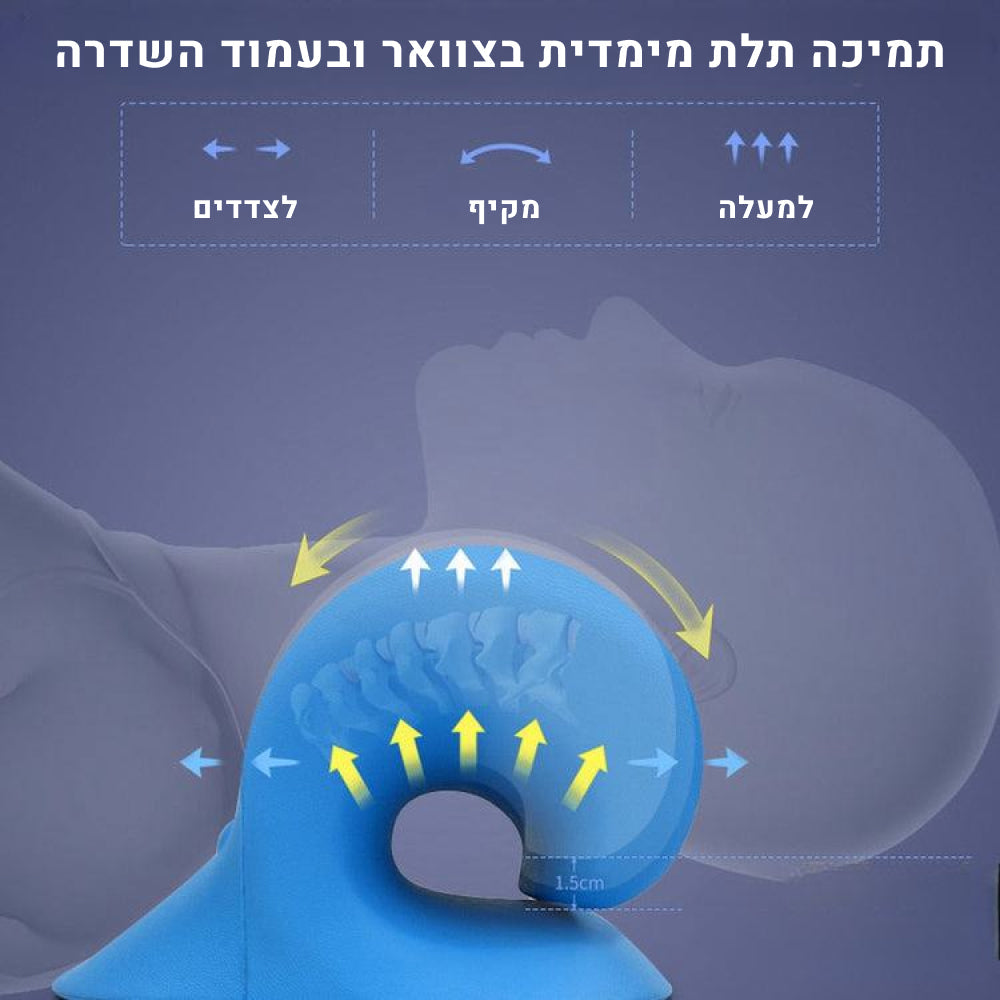 אורטוקל טכנולוגית פיקס - להעלמת כאבי צוואר, גב, כתפיים, ותנוחה נכונה