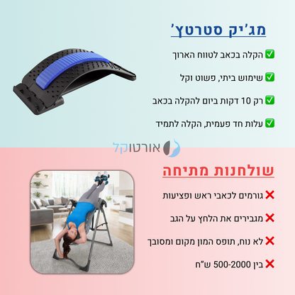 אורטוקל מג'יק סטרטץ' - מכשיר מתיחה לגב להקלת כאבי גב וצוואר מיידית