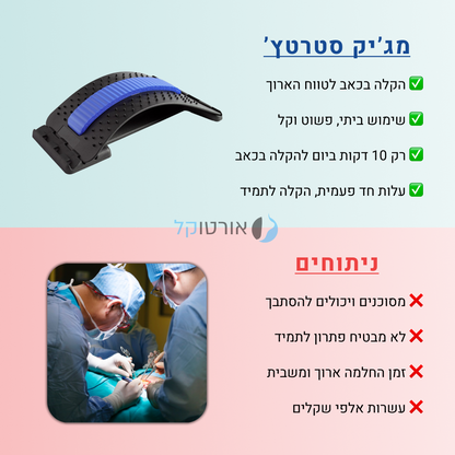 אורטוקל מג'יק סטרטץ' - מכשיר מתיחה לגב להקלת כאבי גב וצוואר מיידית