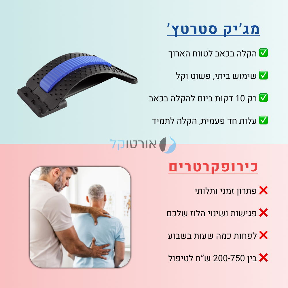 אורטוקל מג'יק סטרטץ' - מכשיר מתיחה לגב להקלת כאבי גב וצוואר מיידית