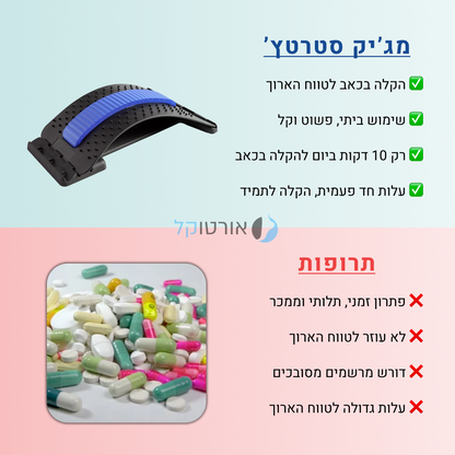 אורטוקל מג'יק סטרטץ' - מכשיר מתיחה לגב להקלת כאבי גב וצוואר מיידית