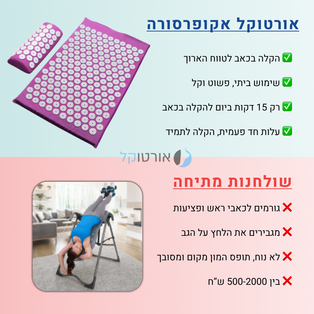 אורטוקל אקופרסורה - מזרן לחץ נקודתי להקלה מיידית בכאבי גב צוואר וכתפיים