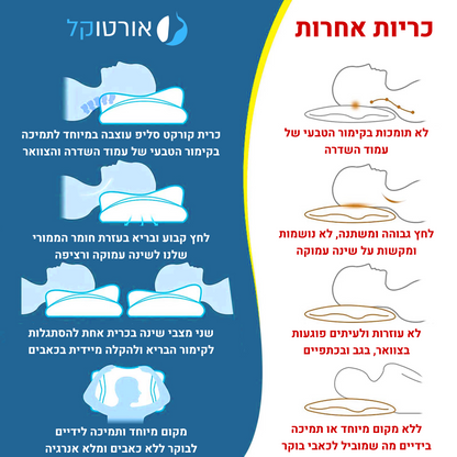 אורטוקל טכנולוגית קורקט סליפ לכל סוגי השינה - כרית שינה דו צדדית להעלמת כאבי צוואר, גב, כתפיים, מיגרנות, ושינה עמוקה ובריאה